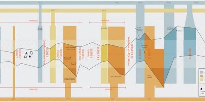 NYC: Designing with Diagrams [Workshop]