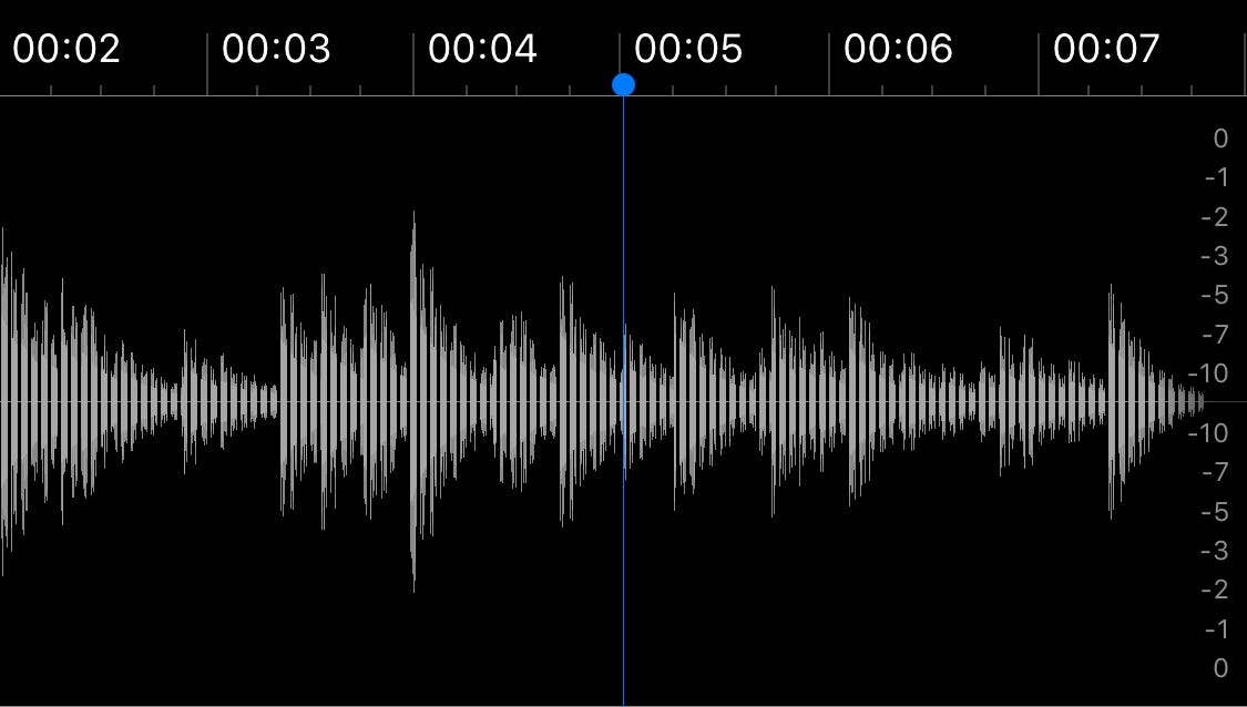 We Want Your Voice for the NoPro 2018 New Year’s Special!