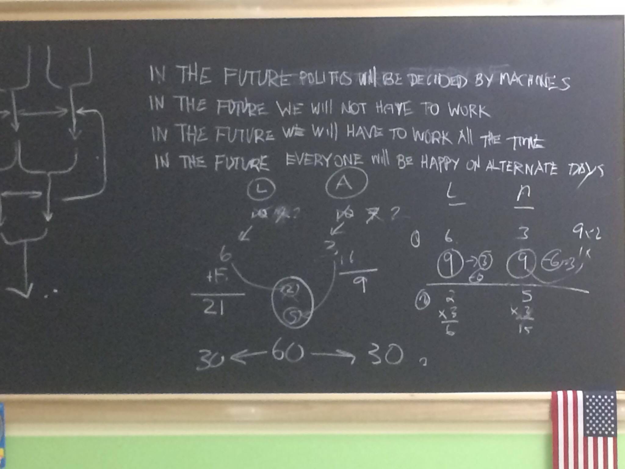 We did it for THE SCIENCE! Exploring ‘NEUROSOCIETY’